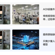 聚看云AI视觉系统亮相SEMI-e深圳半导体博览会,引领LED晶圆缺陷检测新变革