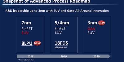 三星7nm EUV工艺下半年量产，2021年推3nm GAA工艺