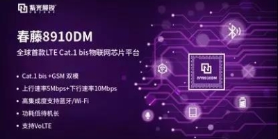 紫光展锐春藤8910DM重磅发布 全球首款Cat.1 bis 物联网芯片平台