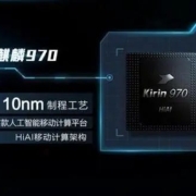 这家公司,成立一年就能帮华为造芯片