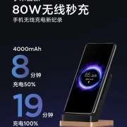 打破全球手机无线充电纪录!小米首发80瓦无线秒充:19分钟充满