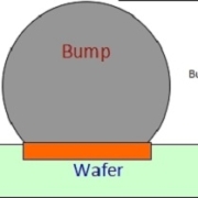 传苹果将大规模采用台积电SoIC先进封装