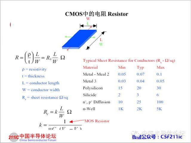 半导体知识：CMOS IC工艺流程原理讲解