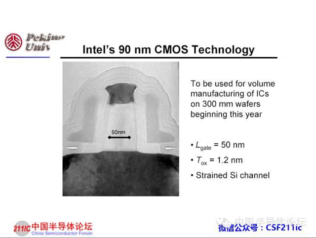 半导体知识：CMOS IC工艺流程原理讲解