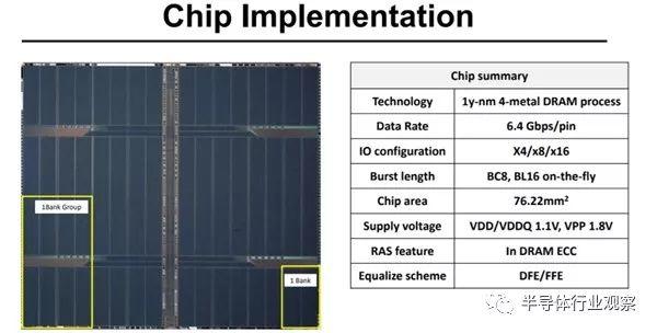 揭秘SK海力士DDR5-6400内存细节