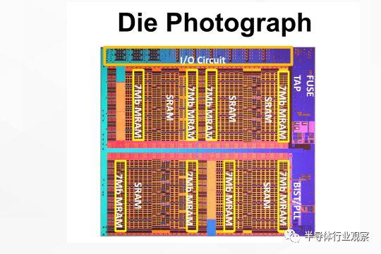 三星宣布量产eMRAM，嵌入式存储迈入新时代