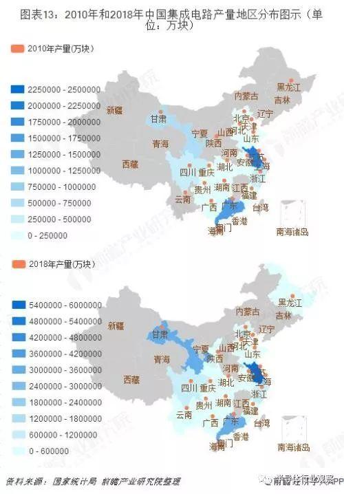 中国半导体产业迁移路径及半导体产业发展趋势全景图