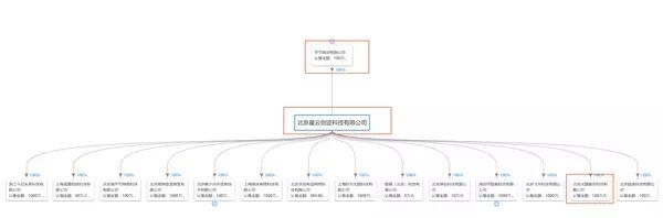 实锤了！锤子手机真卖给今日头条了