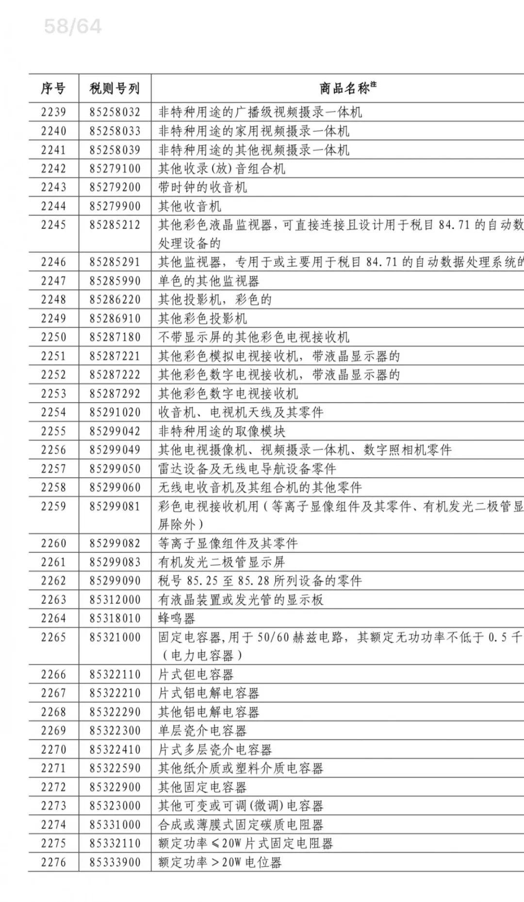 中国600亿美元反制，新闻联播发话，美股市值瞬间蒸发1.2万亿！