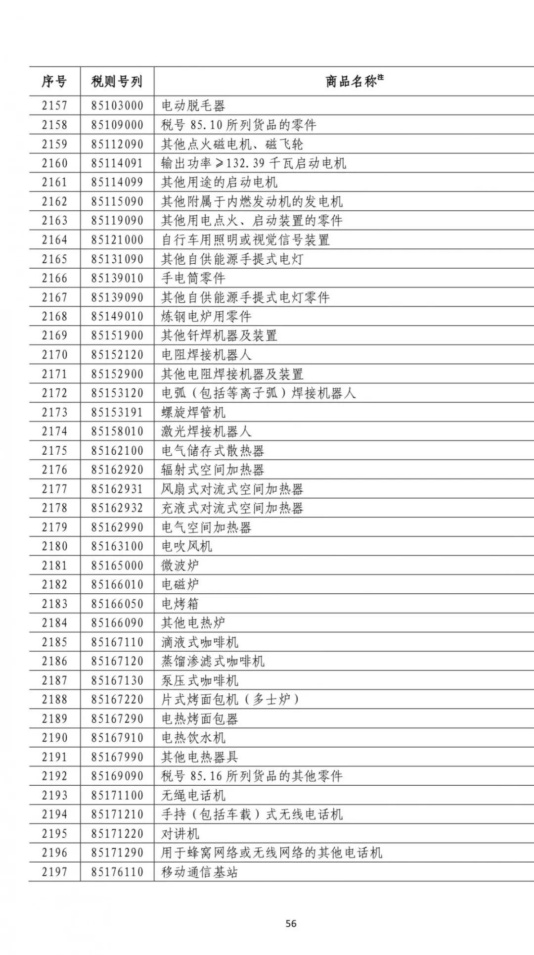 中国600亿美元反制，新闻联播发话，美股市值瞬间蒸发1.2万亿！