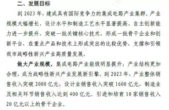 深圳集成电路专项扶持计划曝光！