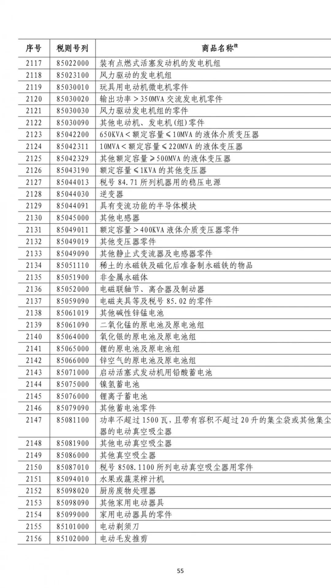 中国600亿美元反制，新闻联播发话，美股市值瞬间蒸发1.2万亿！