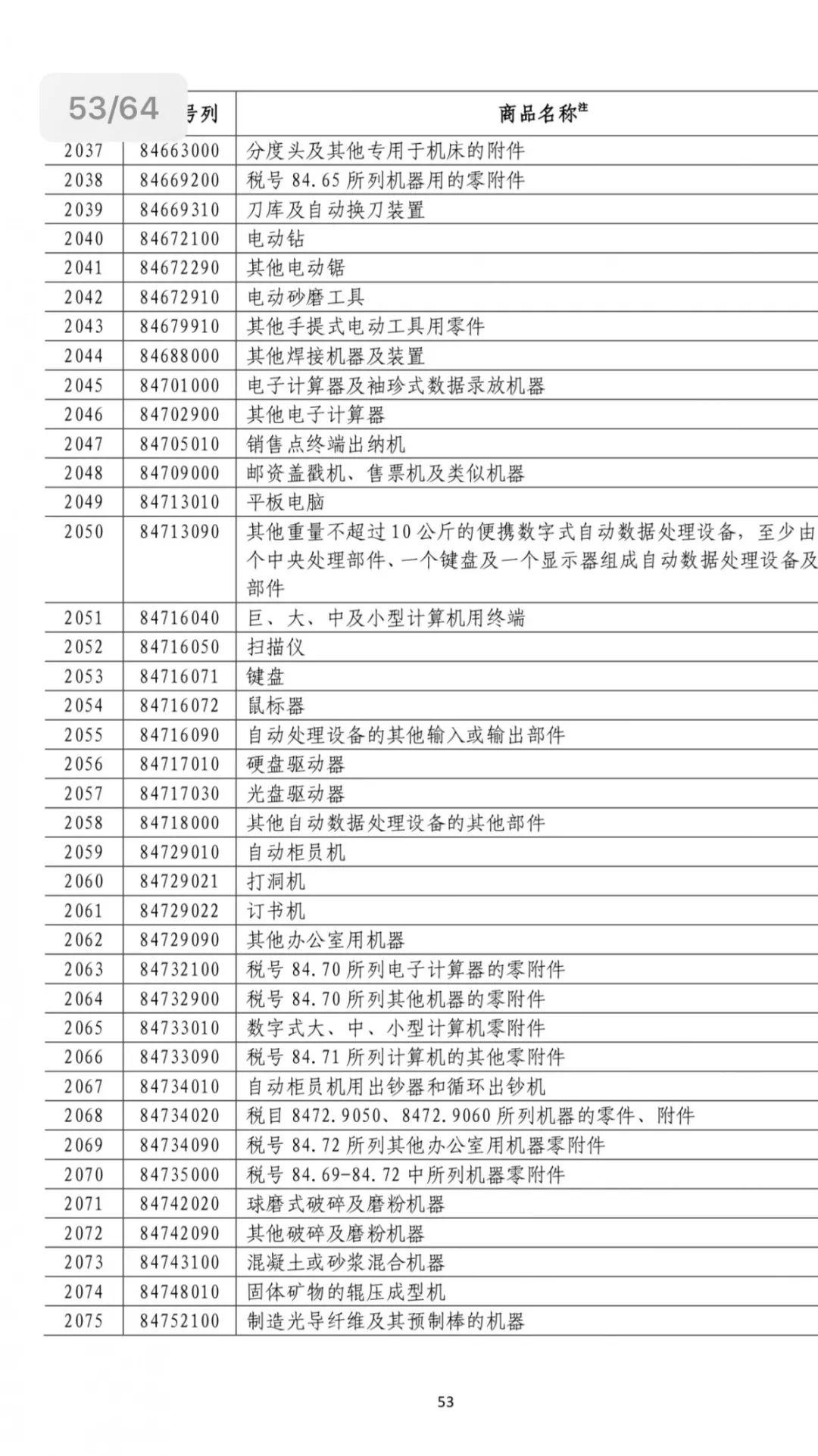 中国600亿美元反制，新闻联播发话，美股市值瞬间蒸发1.2万亿！