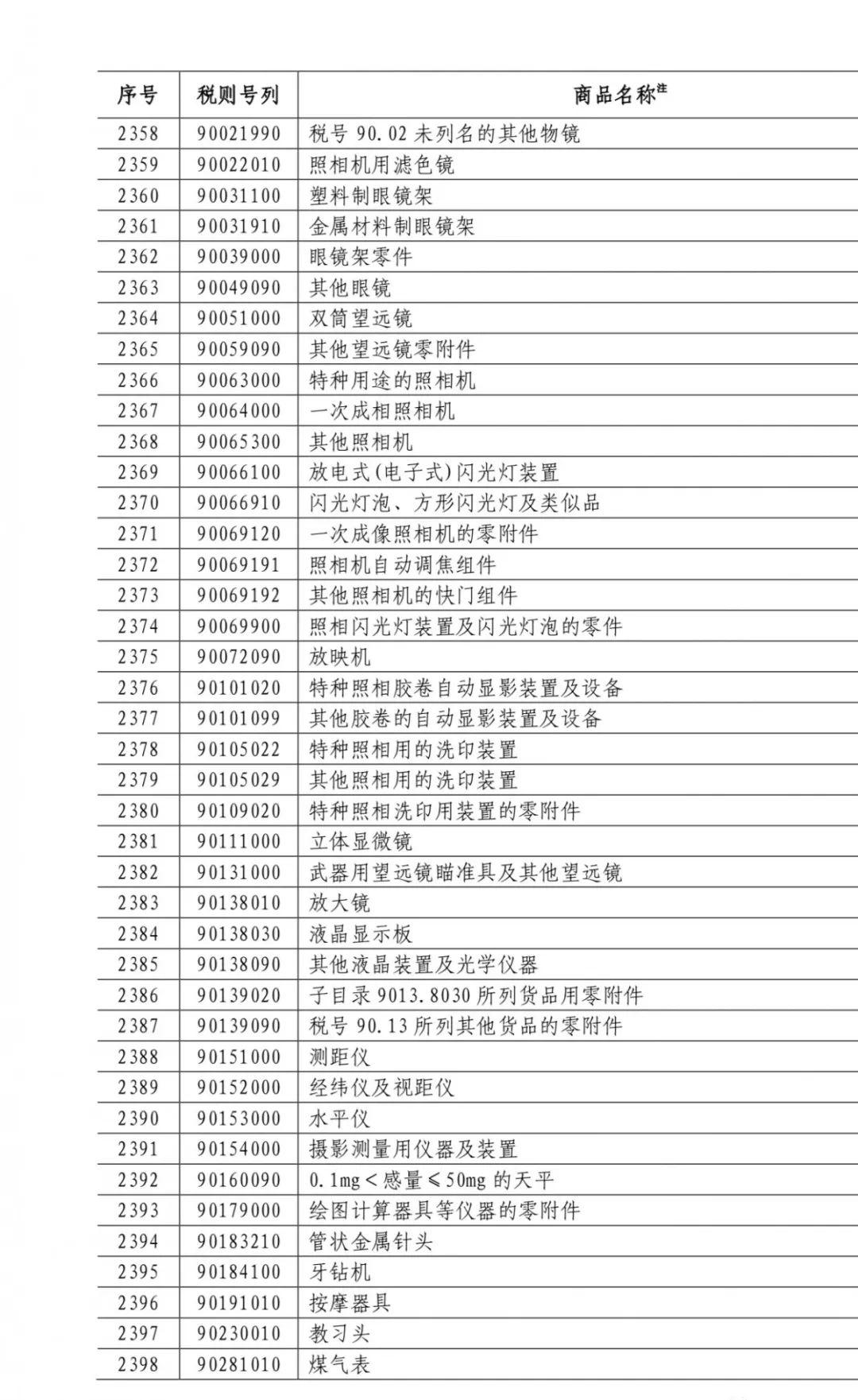 中国600亿美元反制，新闻联播发话，美股市值瞬间蒸发1.2万亿！