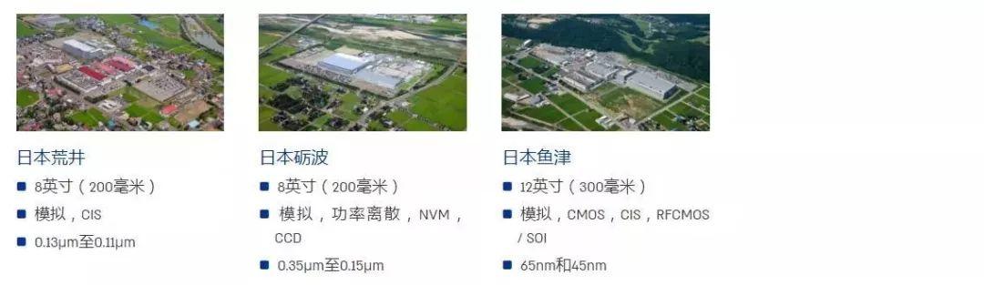 抛弃南京？这条12寸晶圆厂线或选址合肥