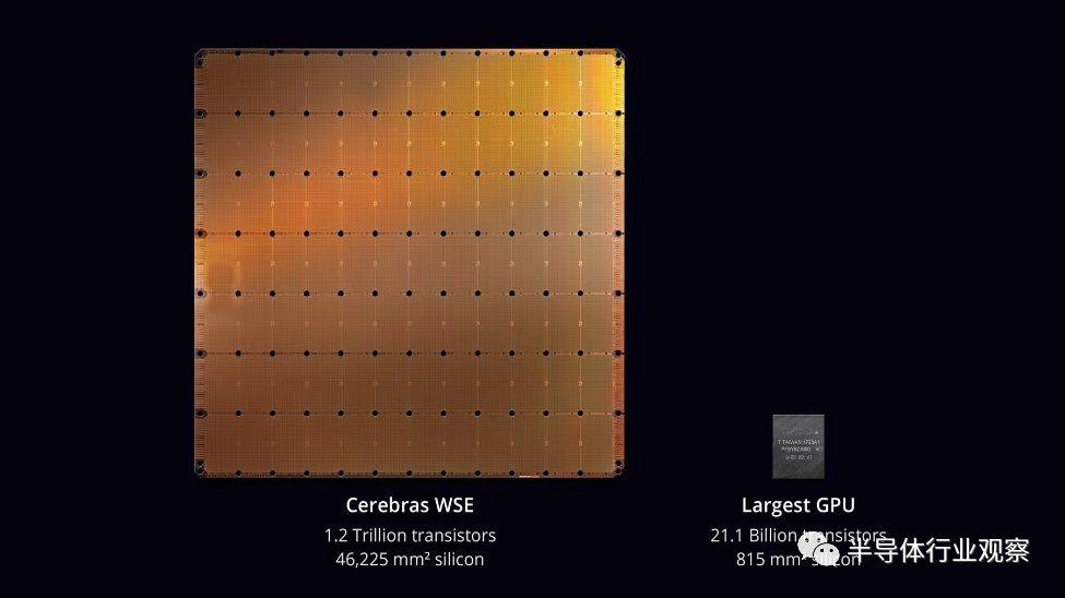 1.2万亿个晶体管！世界最大芯片诞生