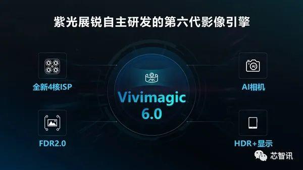 首款6nm EUV工艺5G SoC！虎贲T7520发布：展锐正在改变市场格局！