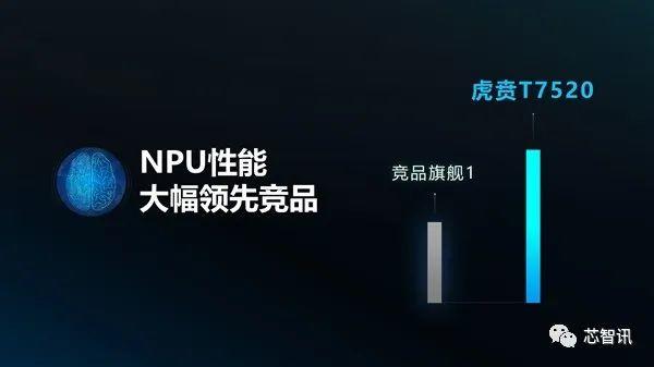 首款6nm EUV工艺5G SoC！虎贲T7520发布：展锐正在改变市场格局！