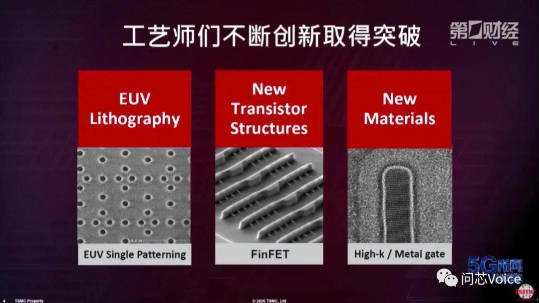 紫光展锐急什么？传6nm的5G芯片尚未在台积电流片就急着曝光