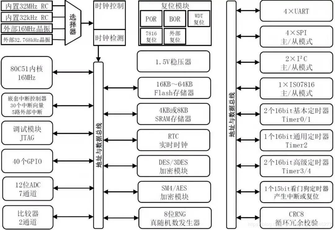 一“枪”难求！被爆炒的额温枪产业链及其技术原理!