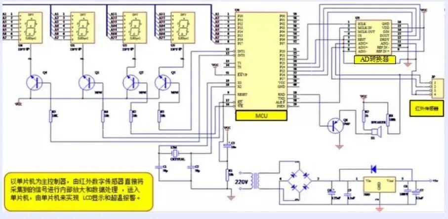 一“枪”难求！被爆炒的额温枪产业链及其技术原理!