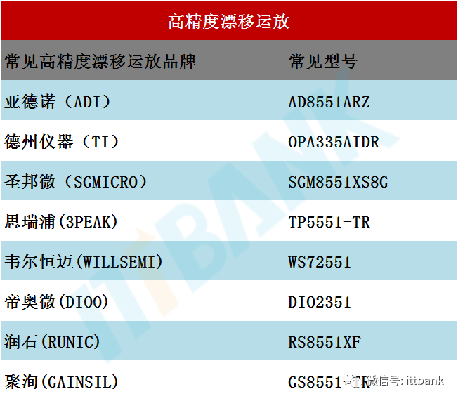 一“枪”难求！被爆炒的额温枪产业链及其技术原理!