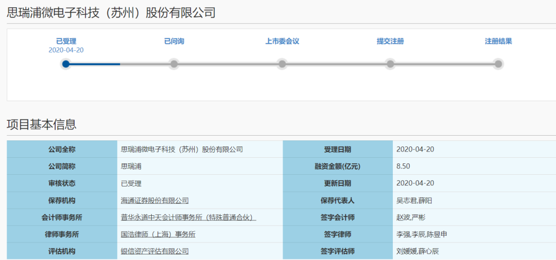 IPO前夕！华为突然入股这家芯片公司