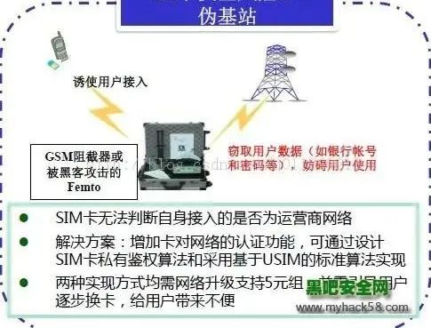 又起幺蛾子？使用5G竟然要换手机卡？