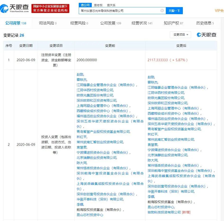 最新！华为再投资一家芯片公司