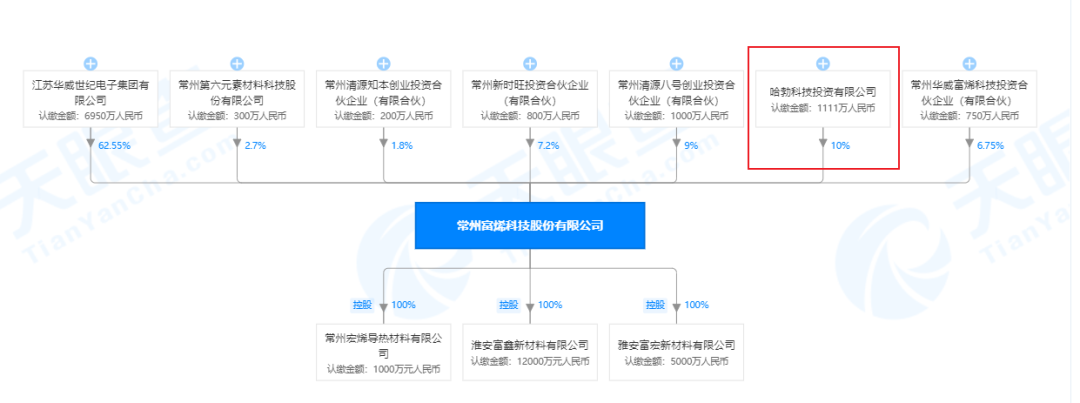 第11次出手！华为再投资上游公司